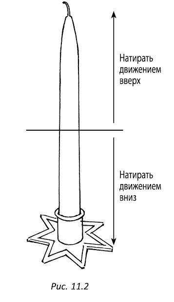 Полная книга ведьмовства. Классический курс Викки