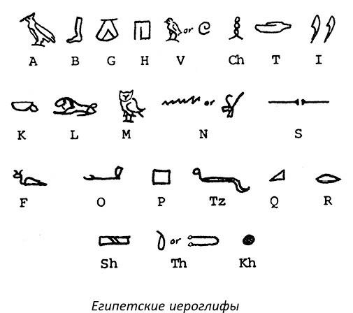 Полная книга ведьмовства. Классический курс Викки