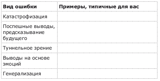 Панические атаки и где они обитают. Как побороть тревожное расстройство