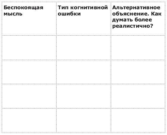 Панические атаки и где они обитают. Как побороть тревожное расстройство