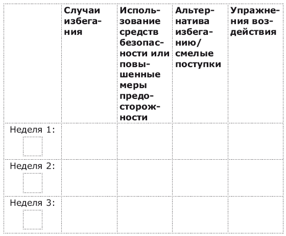 Панические атаки и где они обитают. Как побороть тревожное расстройство