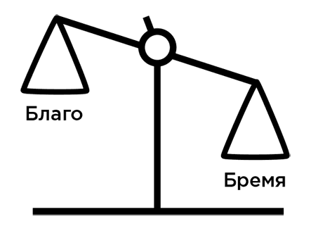 Дом минималиста. Комната за комнатой, путь от хаоса к осмысленной жизни