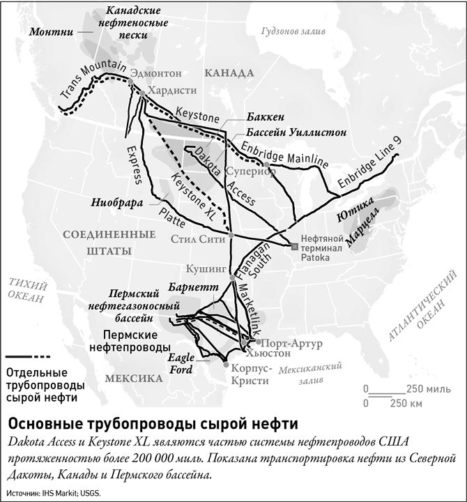 Новая карта мира. Энергетические ресурсы, меняющийся климат и столкновение наций