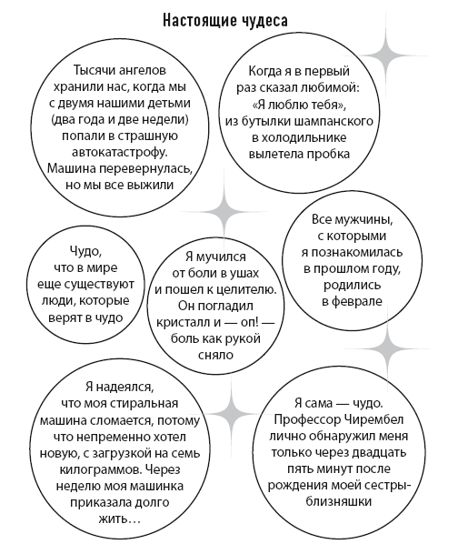 Чудеса творят чудеса. Почему нам помогают целители, но не помогают таблетки