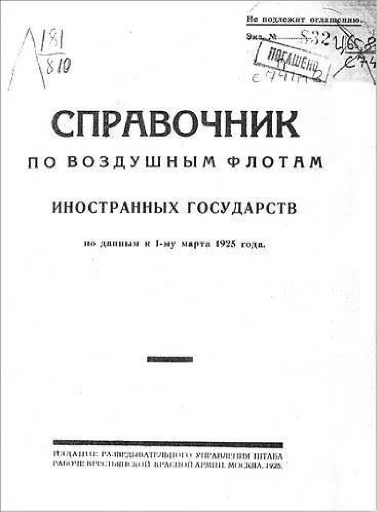 Советская военная разведка 1917—1934 гг.