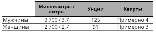 Справочник сыроеда. Краткое руководство по питанию свежей растительной пищей