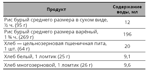 Справочник сыроеда. Краткое руководство по питанию свежей растительной пищей