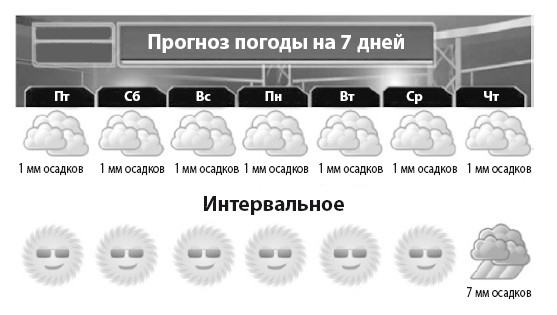 Код диабета. Научные данные о том, как диабет 2-го типа стал самой «внезапной» болезнью столетия, и простая программа восстановления без инъекций и лекарств