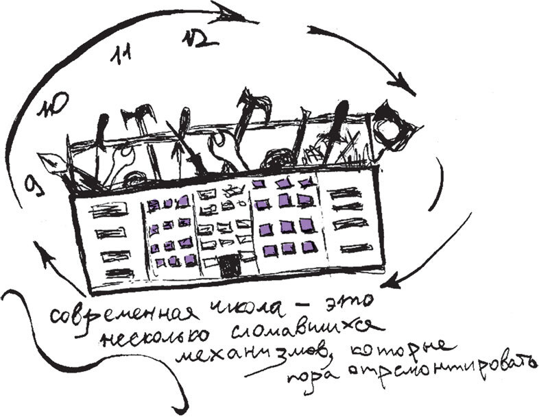 Другая школа 2. Образование – не система, а люди