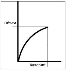 Подарок на всю жизнь