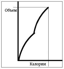 Подарок на всю жизнь