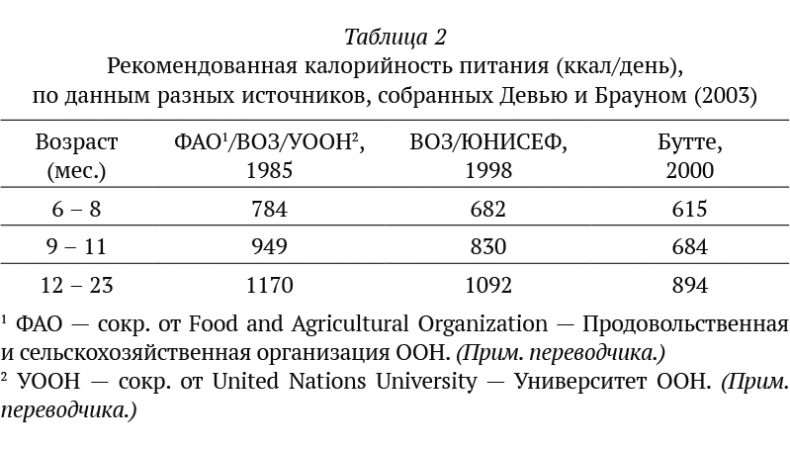 Подарок на всю жизнь