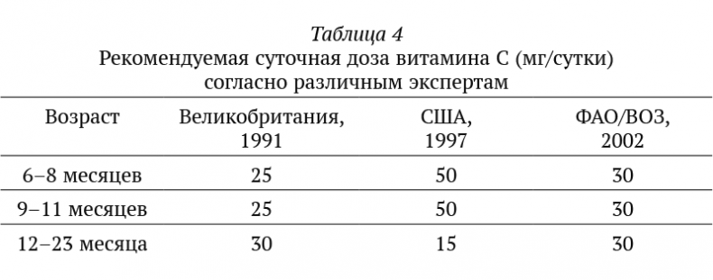 Подарок на всю жизнь