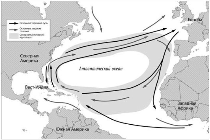 Американская империя. Прогноз 2020–2030 гг.