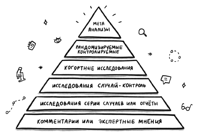 Гормоничный ребенок. Рекомендации от практикующего детского эндокринолога