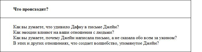 Связи между нами. 9 типов личности и как они взаимодействуют друг с другом