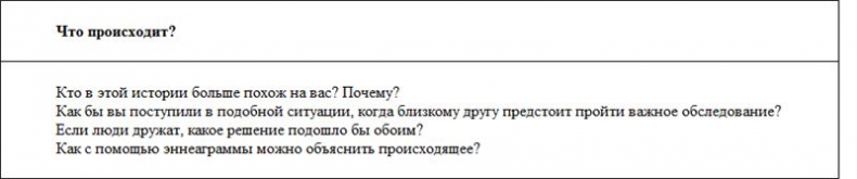 Связи между нами. 9 типов личности и как они взаимодействуют друг с другом