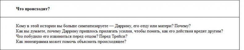 Связи между нами. 9 типов личности и как они взаимодействуют друг с другом