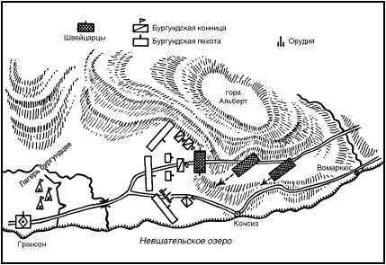 Военное искусство в Средние века