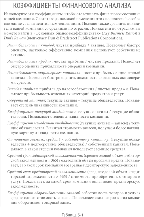 Больше, чем бизнес. Как преодолеть ограничения и построить великую компанию