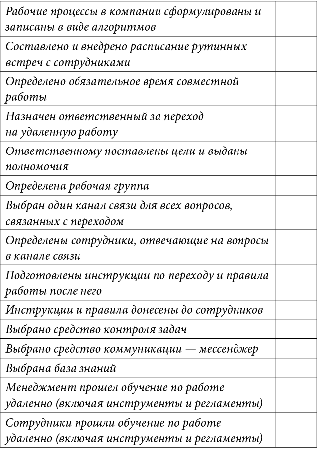 По домам. Как превратить удаленную работу в преимущество