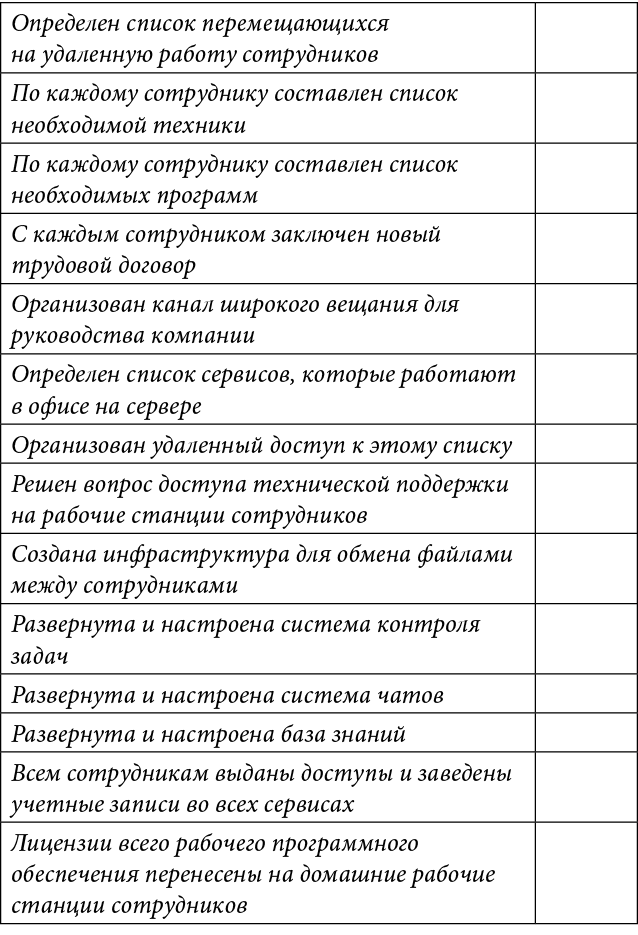 По домам. Как превратить удаленную работу в преимущество