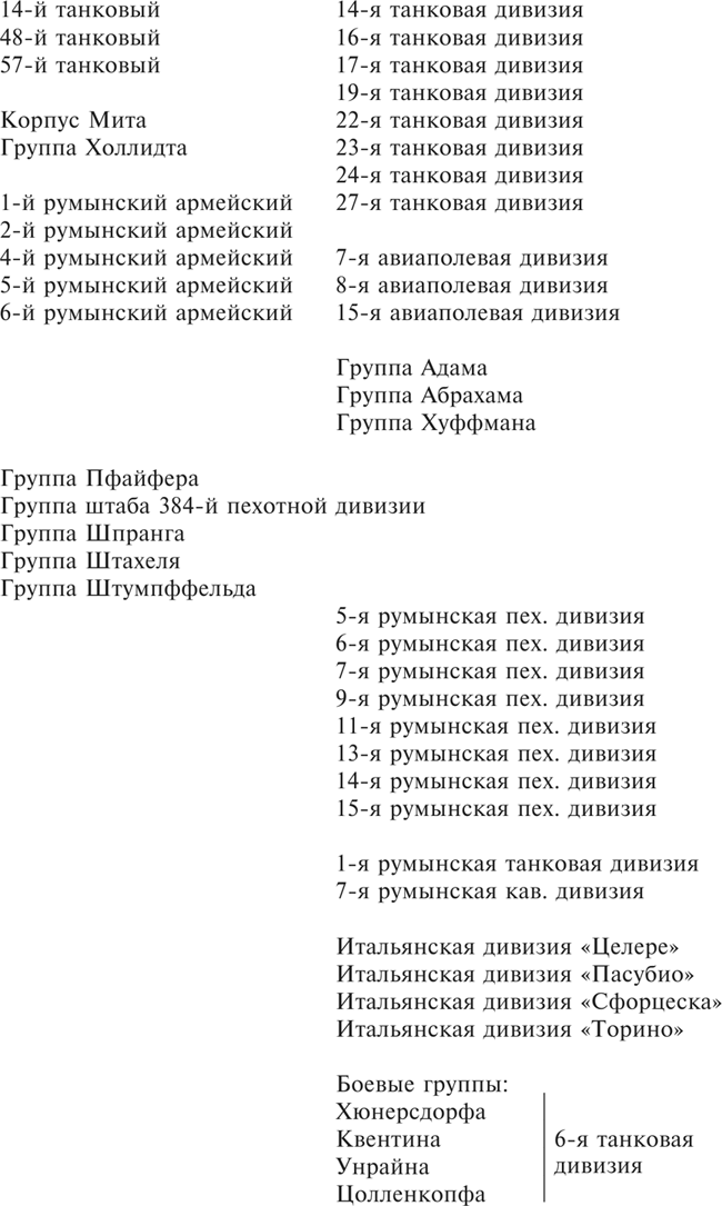 Танки между Доном и Северским Донцом. Воспоминания командира танковой роты о зимних сражениях под Сталинградом. 1942–1943