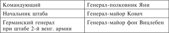 Танки между Доном и Северским Донцом. Воспоминания командира танковой роты о зимних сражениях под Сталинградом. 1942–1943