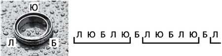 Ваши руки и ладони раскрывают вам секреты. Хиромантические этюды