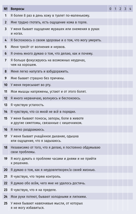 Идеальный шторм. Как пережить психологический кризис