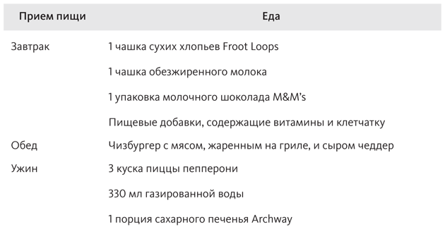 Китайское исследование