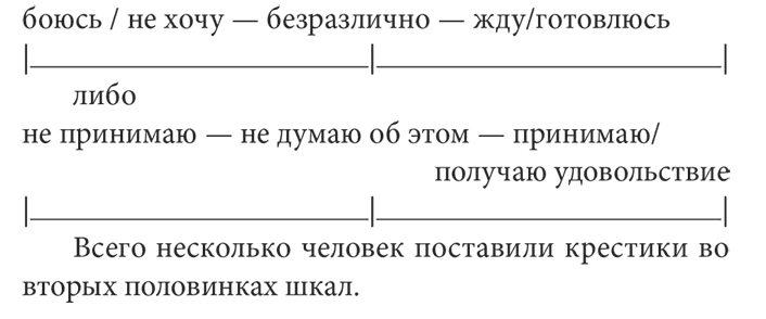 Достоинство возраста. Как относиться к старению