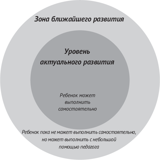 Ослам не дают! Львиная инструкция по соблазнению топовых женщин