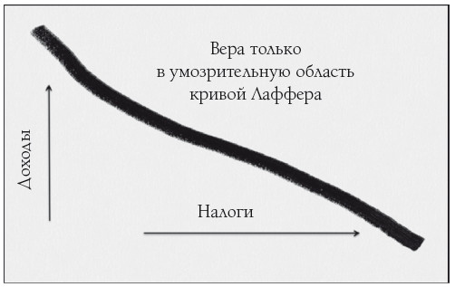 Кому принадлежит будущее? Мир, где за информацию платить будут вам