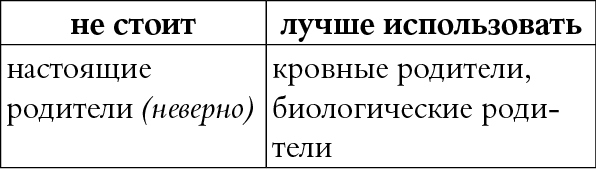 Мы так говорим. Обидные слова и как их избежать