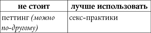 Мы так говорим. Обидные слова и как их избежать