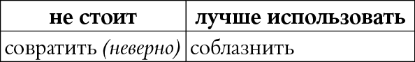 Мы так говорим. Обидные слова и как их избежать