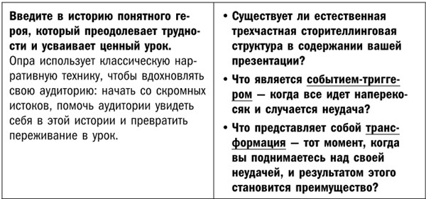 Искусство сторителлинга. Как создавать истории, которые попадут в самое сердце аудитории