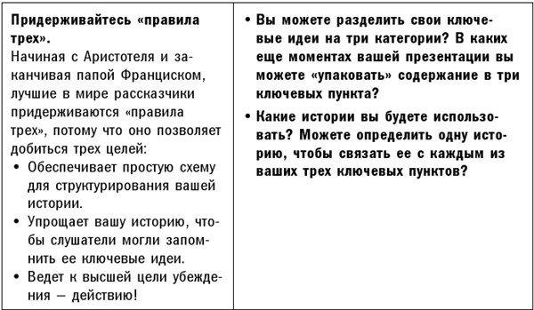 Искусство сторителлинга. Как создавать истории, которые попадут в самое сердце аудитории