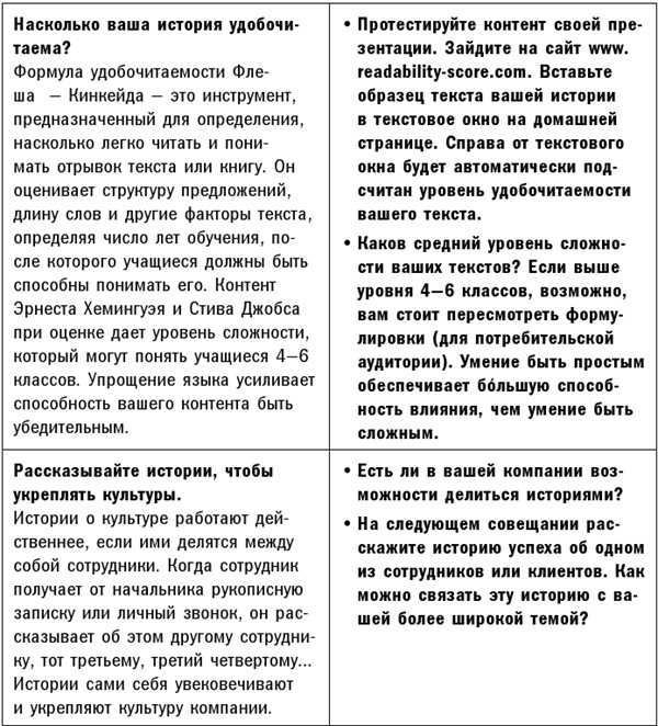 Искусство сторителлинга. Как создавать истории, которые попадут в самое сердце аудитории