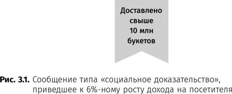 Оптимизация интернет-магазина. Почему 95% посетителей вашего сайта ничего не покупают и как это исправить