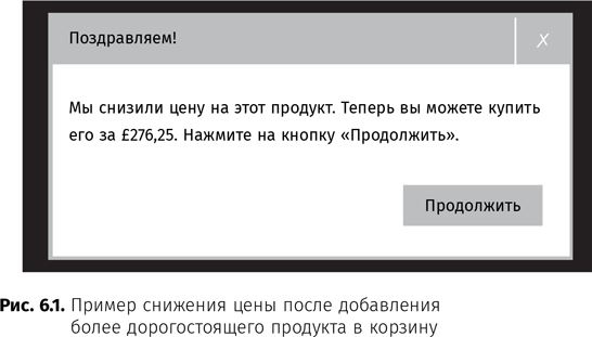 Оптимизация интернет-магазина. Почему 95% посетителей вашего сайта ничего не покупают и как это исправить