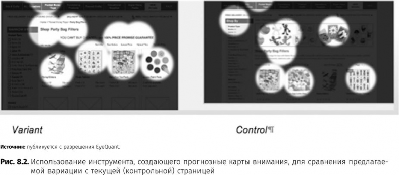 Оптимизация интернет-магазина. Почему 95% посетителей вашего сайта ничего не покупают и как это исправить