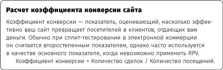 Оптимизация интернет-магазина. Почему 95% посетителей вашего сайта ничего не покупают и как это исправить