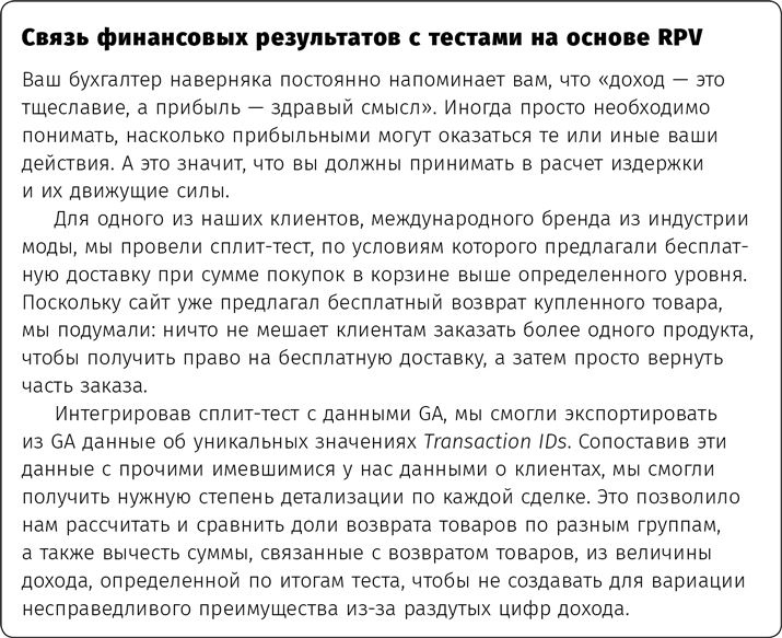 Оптимизация интернет-магазина. Почему 95% посетителей вашего сайта ничего не покупают и как это исправить