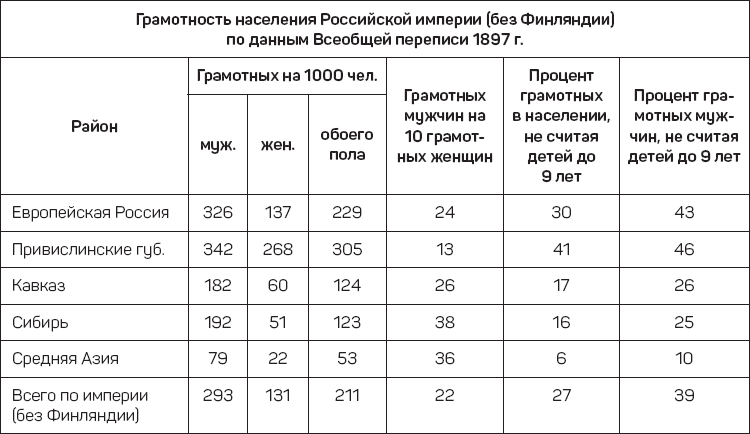 Как начать думать в понедельник и не перестать во вторник