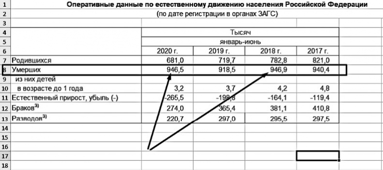 Как начать думать в понедельник и не перестать во вторник