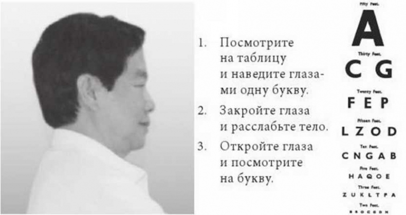 Идеальное зрение без очков и операций. Восточные и западные методики естественного восстановления зрения