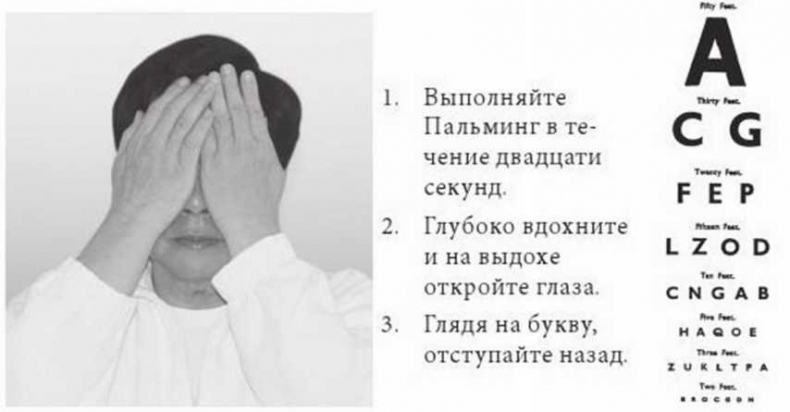 Идеальное зрение без очков и операций. Восточные и западные методики естественного восстановления зрения