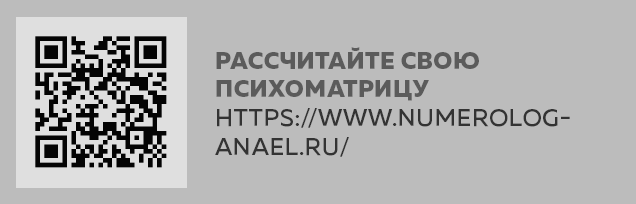 Классическая нумерология. Расшифровка квадрата Пифагора с комбинациями и дополнительными числами